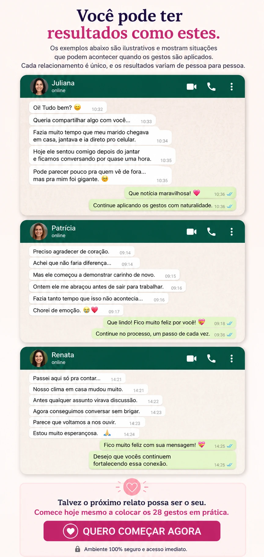 Exemplos ilustrativos de mensagens de WhatsApp mostrando situações que podem acontecer ao aplicar os gestos do método, com aviso de que os resultados variam de pessoa para pessoa